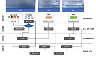 beplay官网体育app下载截图4